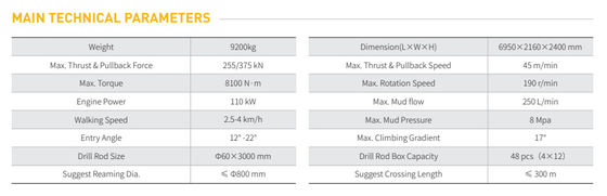 GS250-LS macchina di perforazione orizzontale direzionale, macchina di perforazione orizzontale direzionale 25T, macchina hdd 25T, stazione hdd 25T, macchina hdd goodeng 25T,