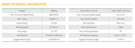 GS360-LS horizontal directional drilling machine, 36ton horizontal directional drilling machine, 36ton hdd machine, 36ton hdd rig, goodeng hdd machine 36ton, goodeng hdd rig 36ton