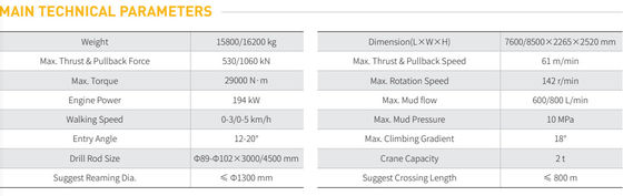 GS520-LS macchina di perforazione orizzontale direzionale, macchina di perforazione orizzontale direzionale da 52 tonnellate, macchina hdd da 52 tonnellate, piattaforma hdd da 52 tonnellate, goodeng hdd machine 52 tonnellate, goodeng hdd rig 52 tonnellate,