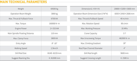 GS6000-LS horizontal directional drilling machine, 600ton horizontal directional drilling machine, 600ton hdd machine, 600ton hdd rig, goodeng hdd machine 600ton, goodeng hdd rig 600ton,