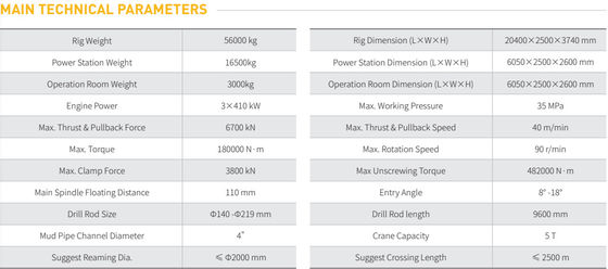 GS6000-TS horizontal directional drilling machine, 600ton horizontal directional drilling machine, 600ton hdd machine, 600ton hdd rig, goodeng hdd machine 600ton, goodeng hdd rig 600ton,